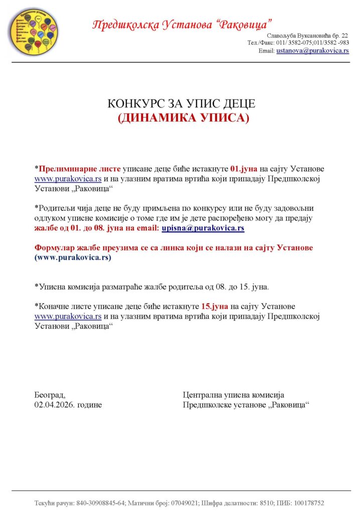 ДИНАМИКА УПИСА